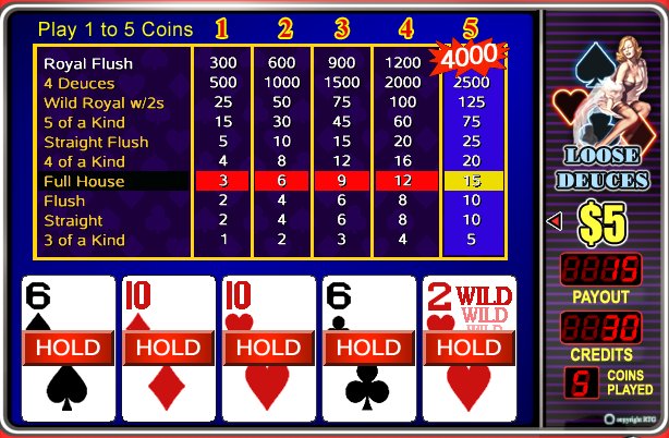 Loose Deuces - $10 No Deposit Casino Bonus